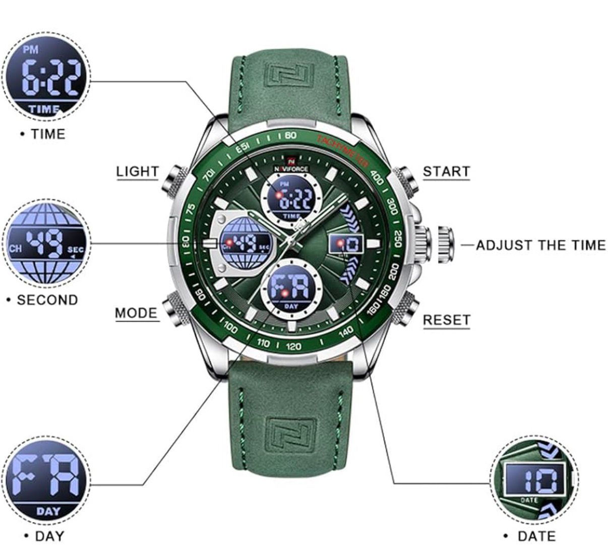 Montres classiques